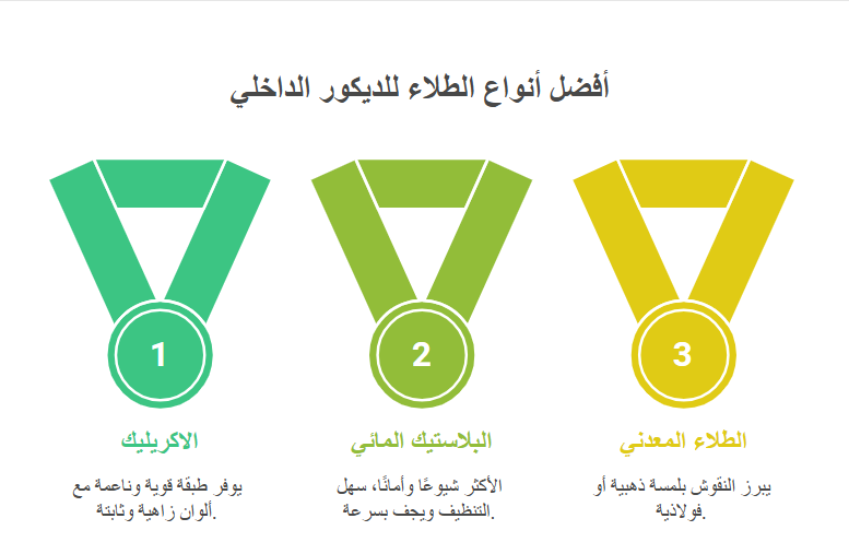 صباغ الخبر -دهان الخبر